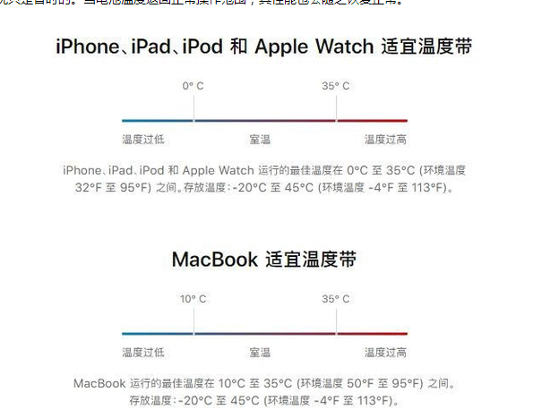 高密苹果13维修分享iPhone 13耗电越来越快怎么办 